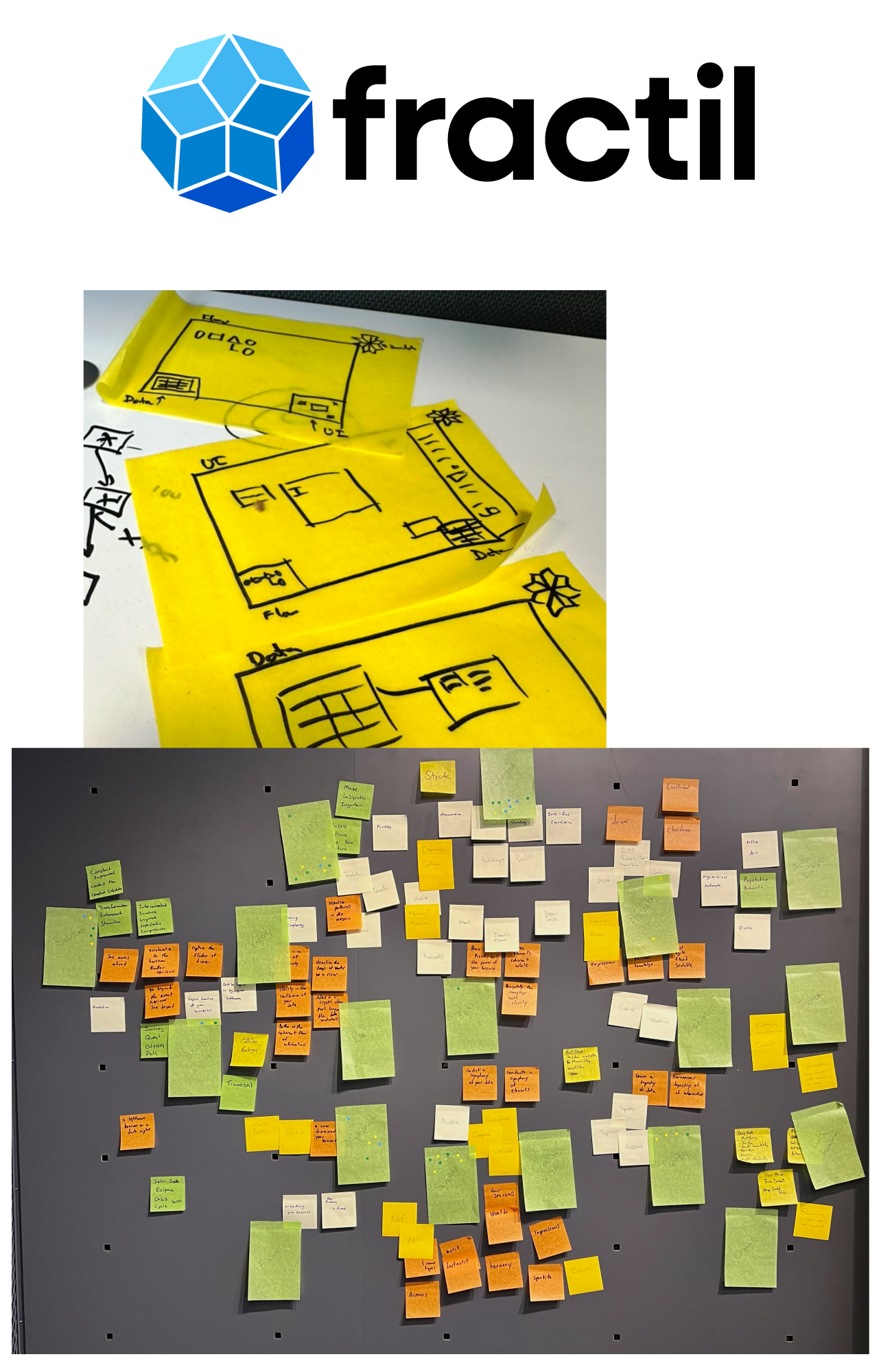 logo and pics of sticky notes
