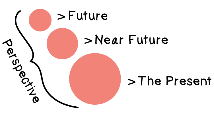 thedots